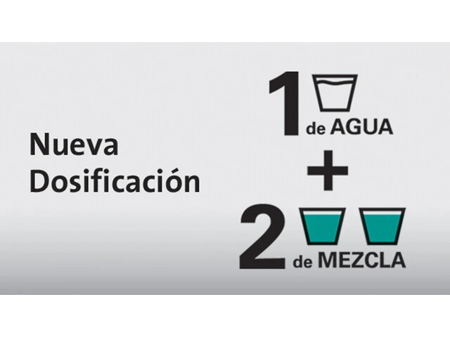 Cambio de dosificación