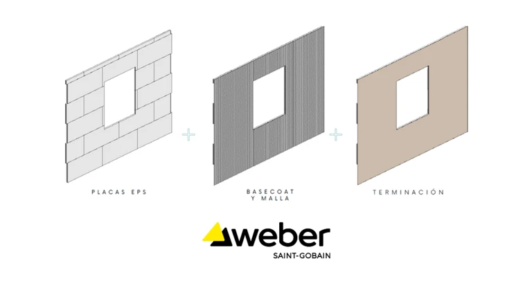Biblioteca BIM weber